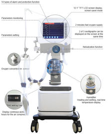 Машина вентилятора больницы регулировки Темп, прочный дыхательный аппарат кислорода