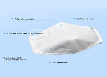 ОДМ ОЭМ противобактериологического устранимого медицинского латекса маски облегченного свободный доступный